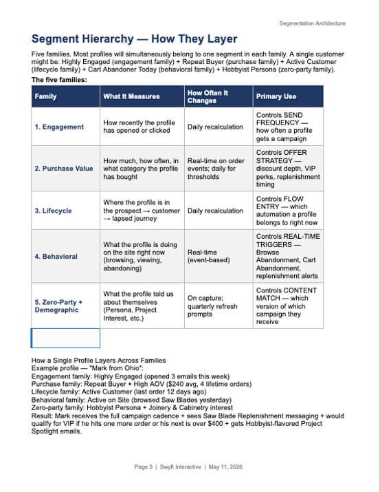 segment-2